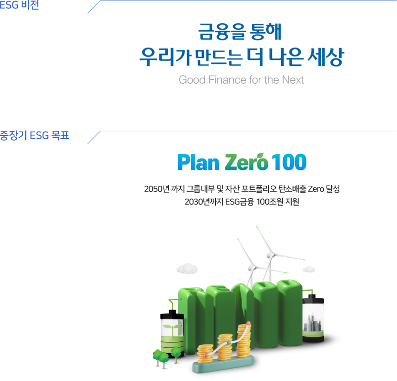 ESG비전 등을 설명하는 이미지