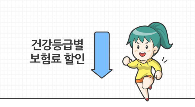 건강등급별 보험료 할인