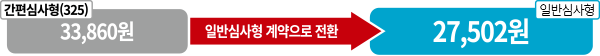 간편심사형(325) 33,860원에서 일반심사형 계약으로 전환할 시, 일반심사형 27,502원