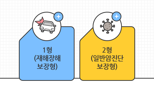 주계약 선택이 가능함을 보여주는 이미지, 1형(재해장해 보장형), 2형(일반암진단 보장형)