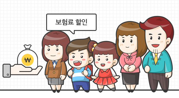 형제자매 수, 부모가 회사 상품 유지 등 가종상황에 따라 보험료 할인 혜택이 있음을 보여주는 이미지